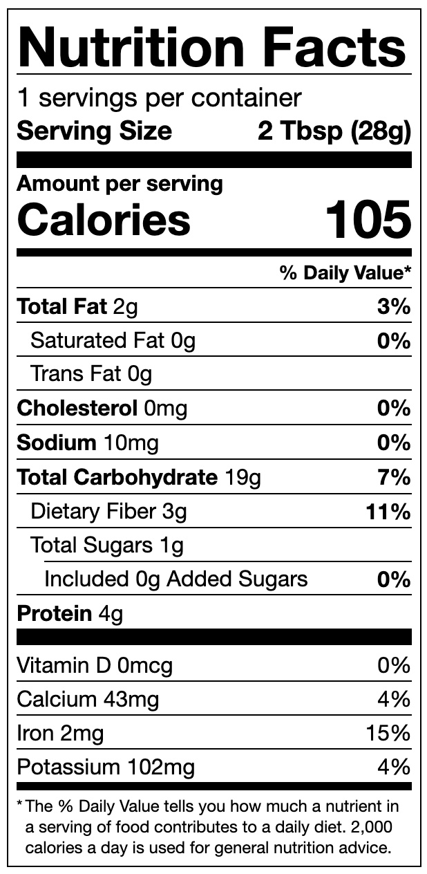 Amaranth Nutritional Panel