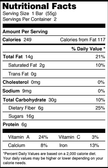 Chocolate Berry Bar Nutritional Panel
