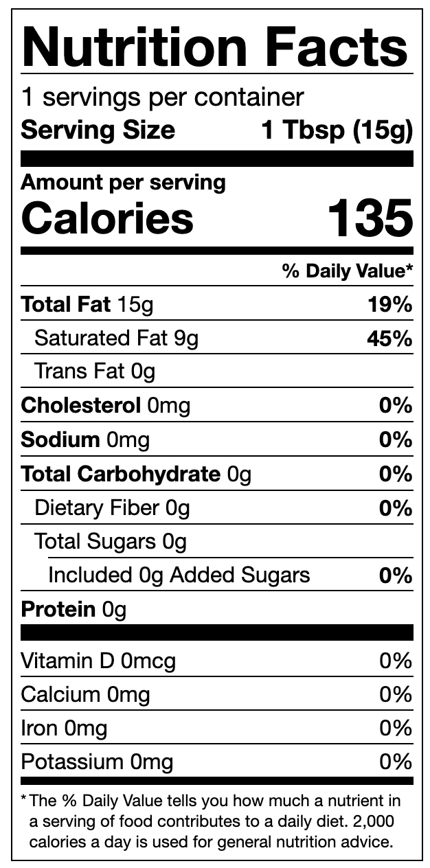 Cacao Butter Nutritional Panel