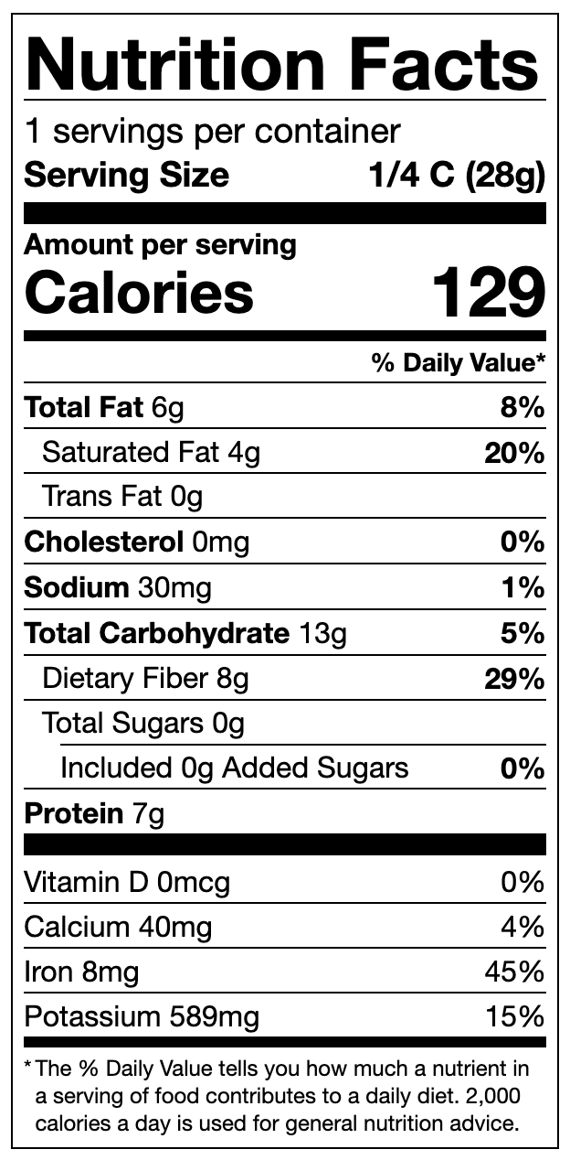 Cacao Nibs Nutritional Panel