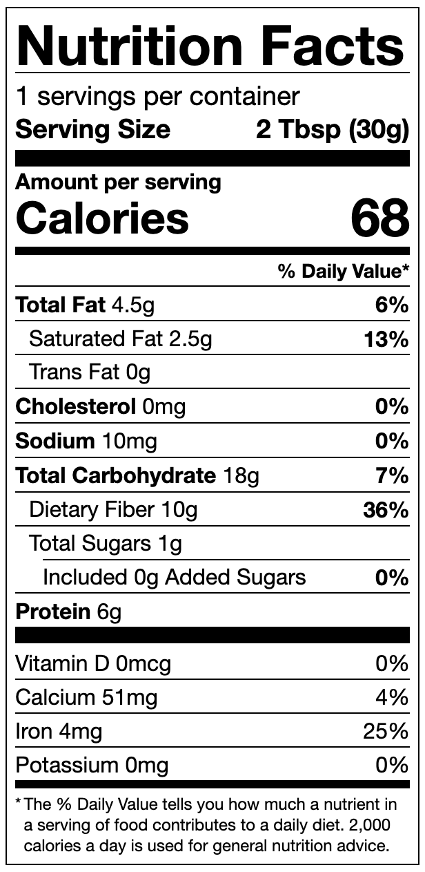 Cacao Powder Nutritional Panel