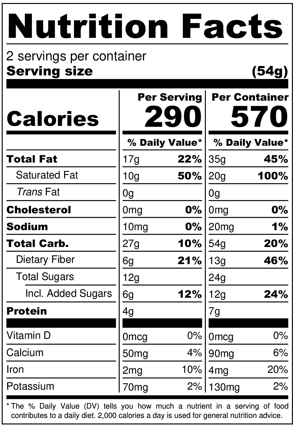 Cherry Filled Chocolate Bars Nutritional Panel