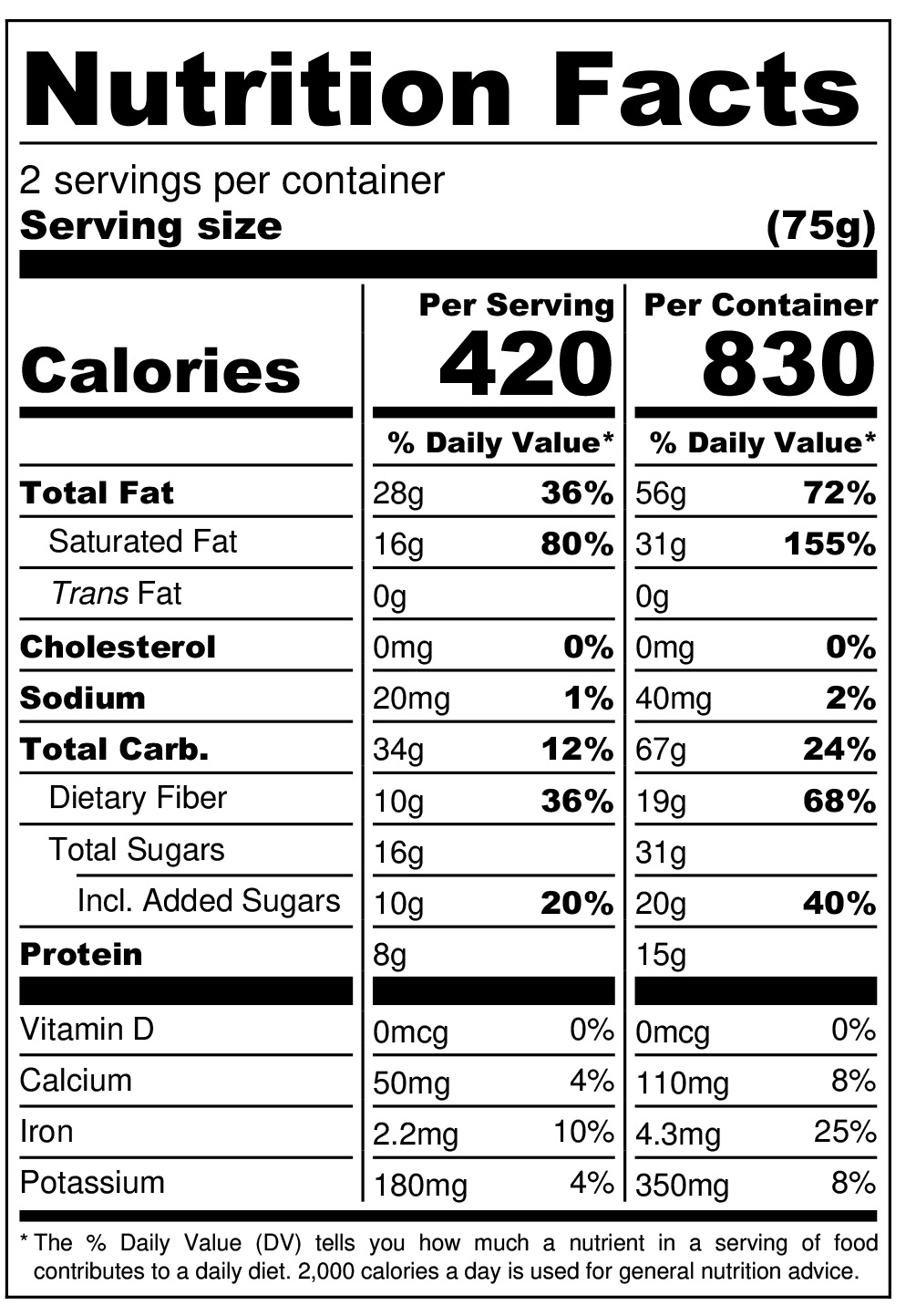 Chocolate Fruit and Nut Barque Nutritional Panel