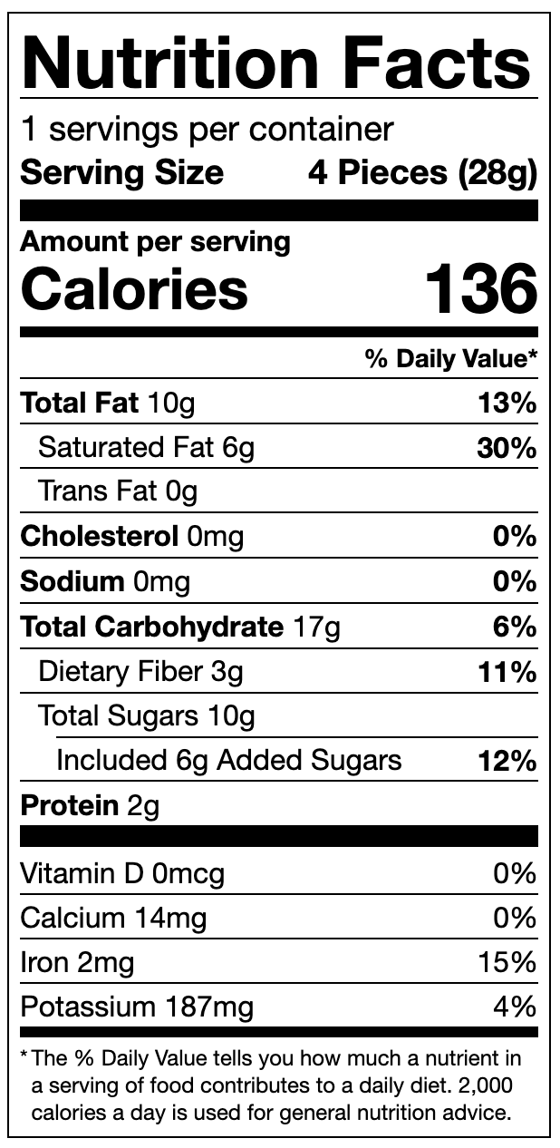 Chocolate Covered Cherries Nutritional Panel