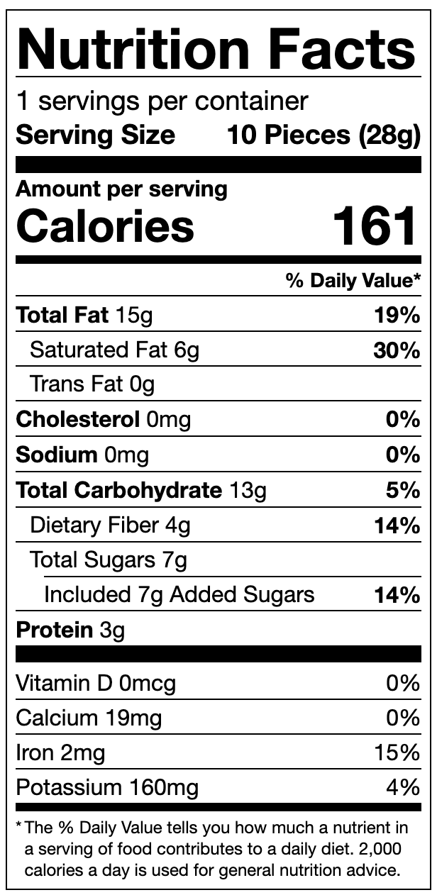 Chocolate Covered Hazelnuts Nutritional Panel