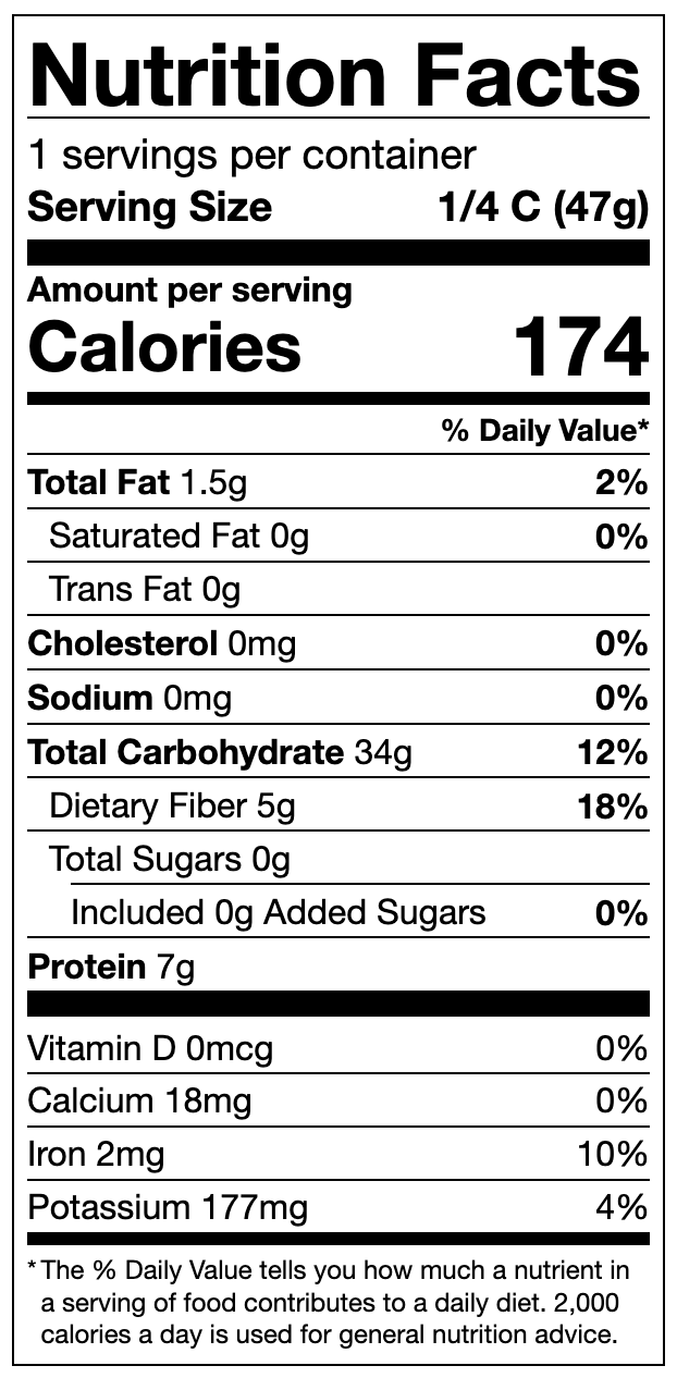 Wheat Flour Nutritional Panel