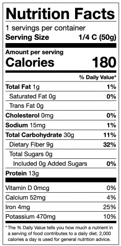 Black Beluga Lentils Nutritional Panel