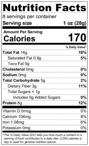 Blanched Almond Nutritional Panel