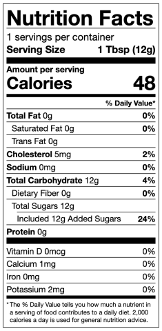 Cane Sugar Organic Nutritional Panel
