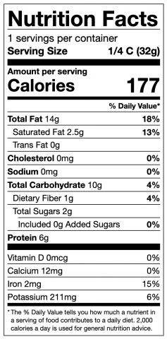 Cashew Nutritional Panel