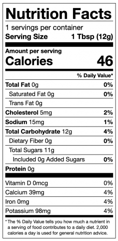 Coconut Sugar Nutritional Panel