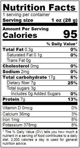 Cranberry Bean Nutritional Panel