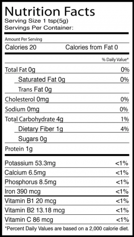 Maca Powder Nutritional Panel