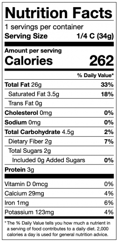 Macadamia Nut Nutritional Panel