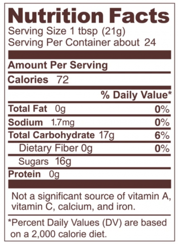 Manuka Honey Nutritional Panel