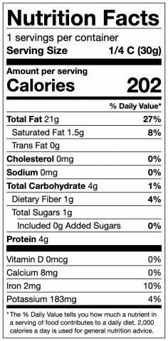 Pine Nuts Nutritional Panel