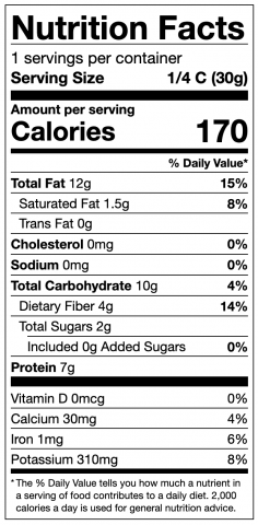 Pistachio Nuts Nutritional Panel