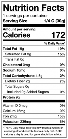 Pumpkin Seed Nutritional Panel