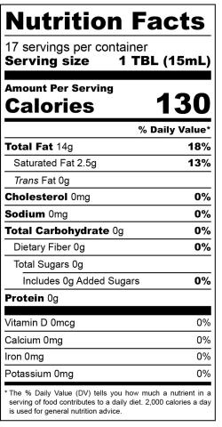 Pumpkin Seed Oil Nutritional Label