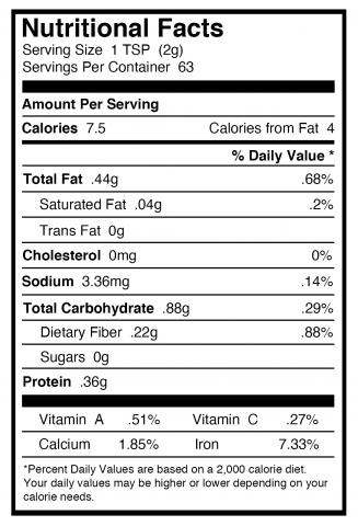 Cinnamon Nutritional Panel