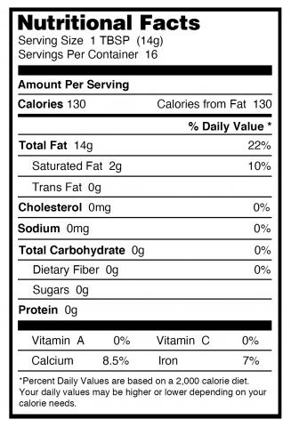 Black Sesame Oil Nutritional Panel