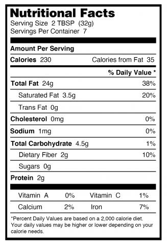 Macadamia Butter Nutritional Panel